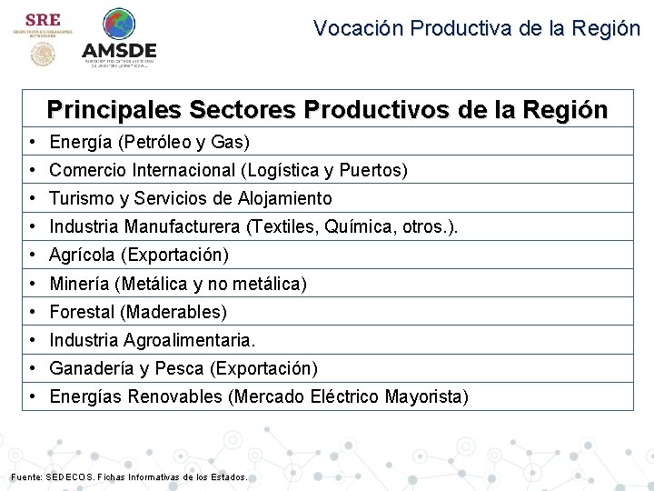 Vocación Productiva de la Región Principales Sectores Productivos de la Región • Energía (Petróleo