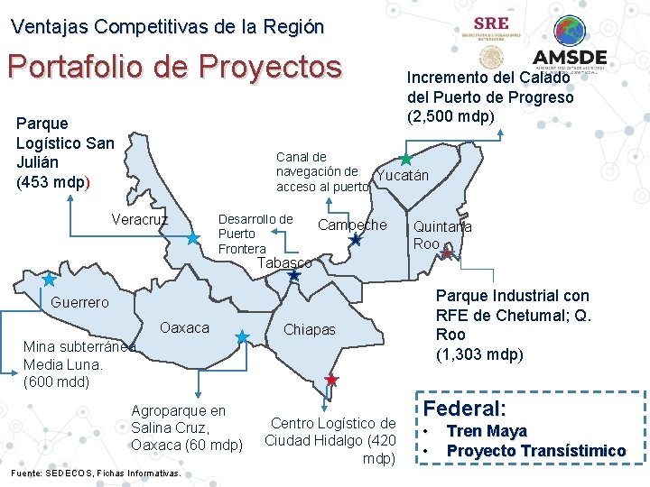 Ventajas Competitivas de la Región Portafolio de Proyectos Parque Logístico San Julián (453 mdp)