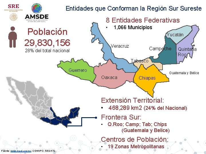 Entidades que Conforman la Región Sureste 8 Entidades Federativas Población 29, 830, 156 28%