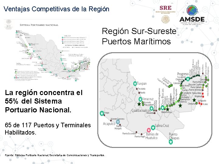 Ventajas Competitivas de la Región Sur-Sureste Puertos Marítimos La región concentra el 55% del