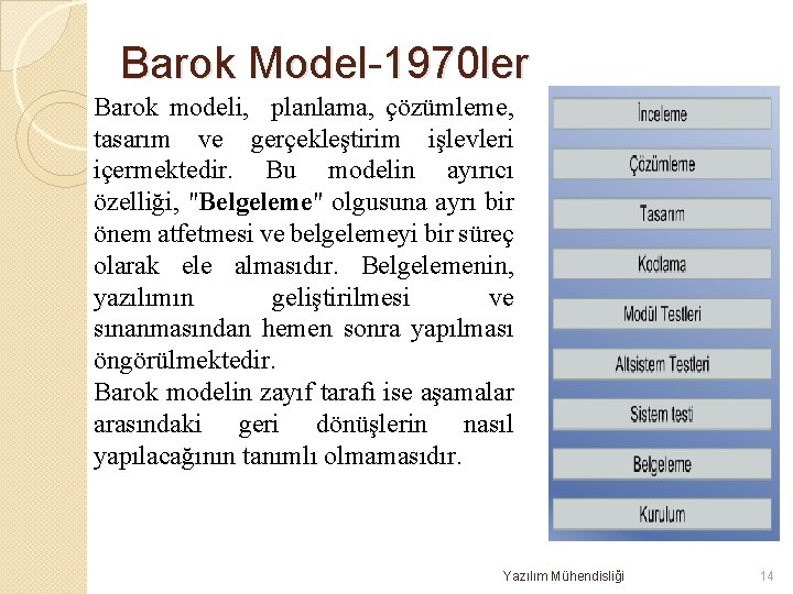 Barok Model-1970 ler Barok modeli, planlama, çözümleme, tasarım ve gerçekleştirim işlevleri içermektedir. Bu modelin