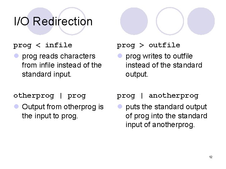 I/O Redirection prog < infile prog > outfile l prog reads characters from infile