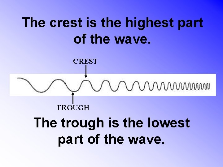 The crest is the highest part of the wave. CREST TROUGH The trough is