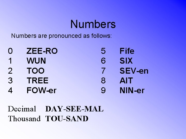 Numbers are pronounced as follows: 0 1 2 3 4 ZEE-RO WUN TOO TREE