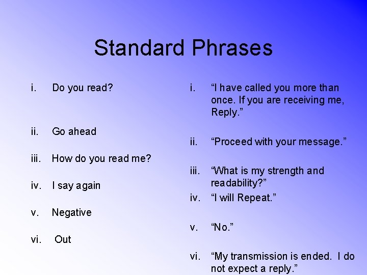 Standard Phrases i. Do you read? ii. Go ahead iii. How do you read