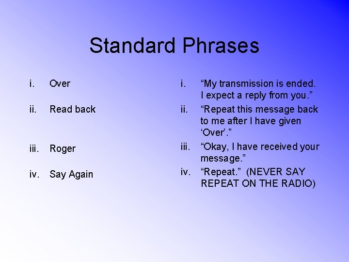 Standard Phrases i. Over i. ii. Read back ii. iii. Roger iii. iv. Say