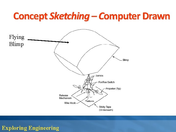 Concept Sketching – Computer Drawn Flying Blimp Exploring Engineering 