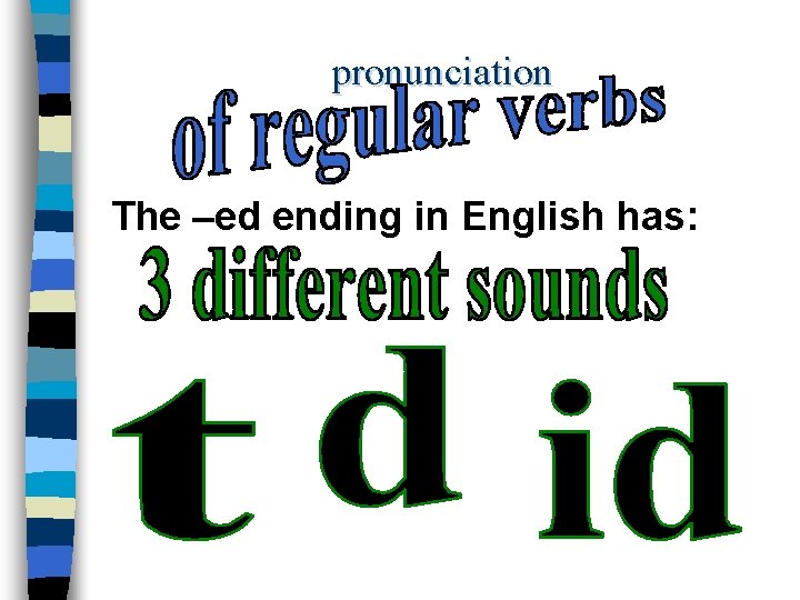 pronunciation The –ed ending in English has: 