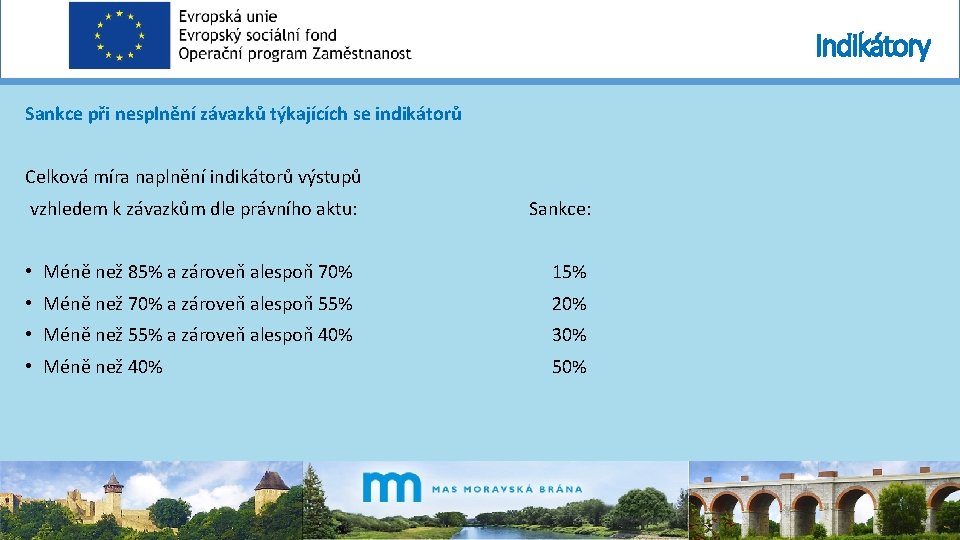 Indikátory Sankce při nesplnění závazků týkajících se indikátorů Celková míra naplnění indikátorů výstupů vzhledem