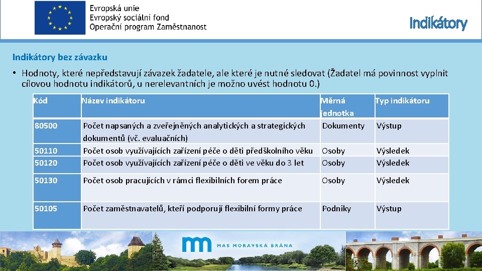 Indikátory bez závazku • Hodnoty, které nepředstavují závazek žadatele, ale které je nutné sledovat