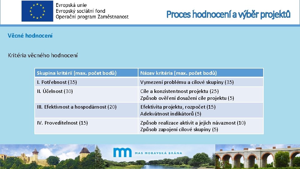 Proces hodnocení a výběr projektů Věcné hodnocení Kritéria věcného hodnocení Skupina kritérií (max. počet