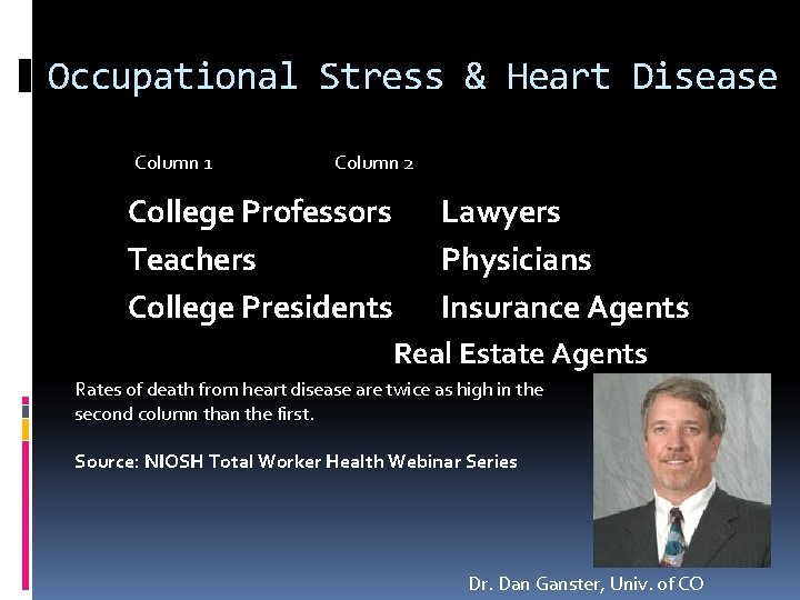 Occupational Stress & Heart Disease Column 1 Column 2 College Professors Teachers College Presidents