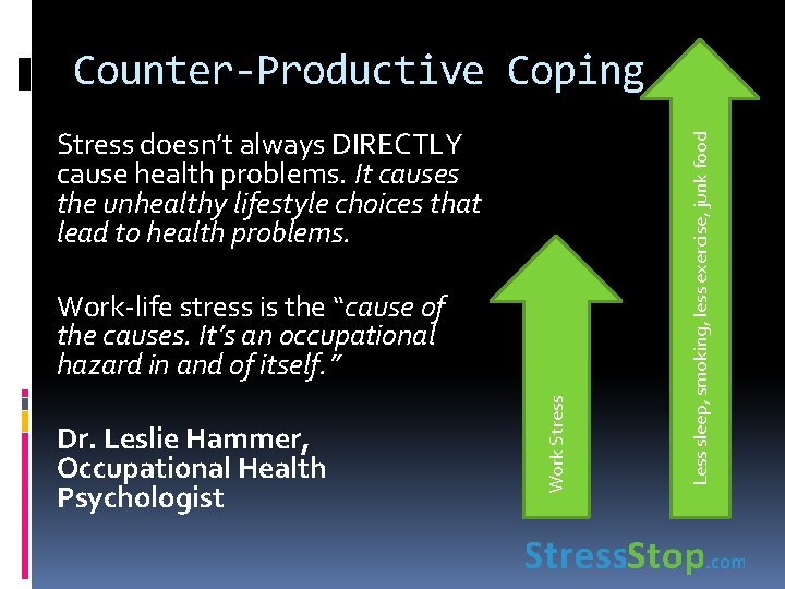 Stress doesn’t always DIRECTLY cause health problems. It causes the unhealthy lifestyle choices that