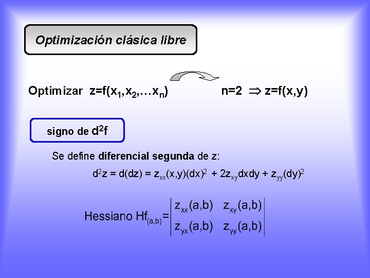 Optimización clásica libre Optimizar z=f(x 1, x 2, …xn) n=2 z=f(x, y) signo de