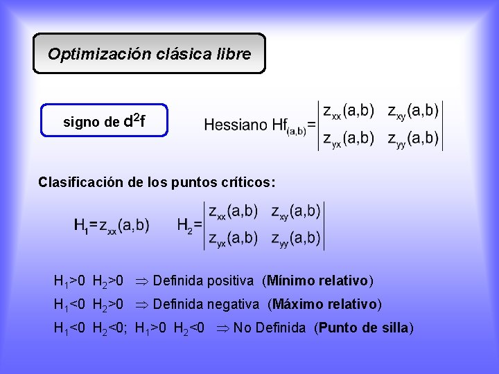 Optimización clásica libre signo de d 2 f Clasificación de los puntos críticos: H