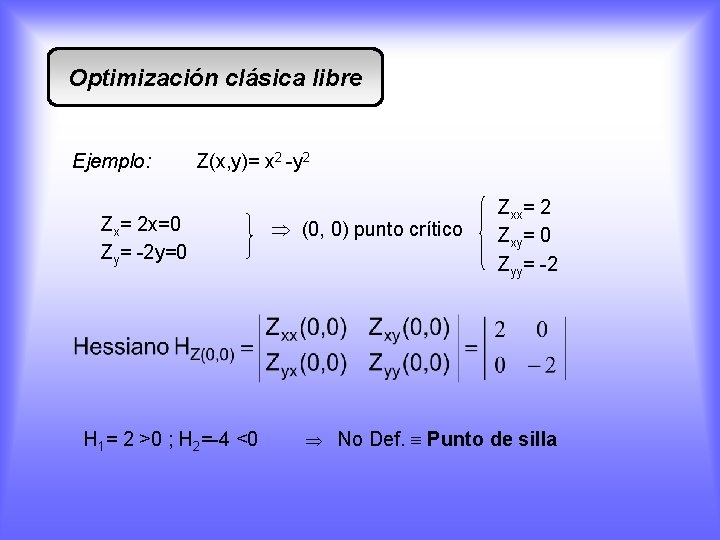 Optimización clásica libre Ejemplo: Z(x, y)= x 2 -y 2 Zx= 2 x=0 Zy=