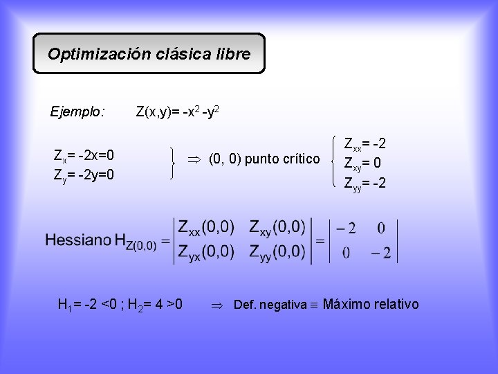 Optimización clásica libre Ejemplo: Z(x, y)= -x 2 -y 2 Zx= -2 x=0 Zy=