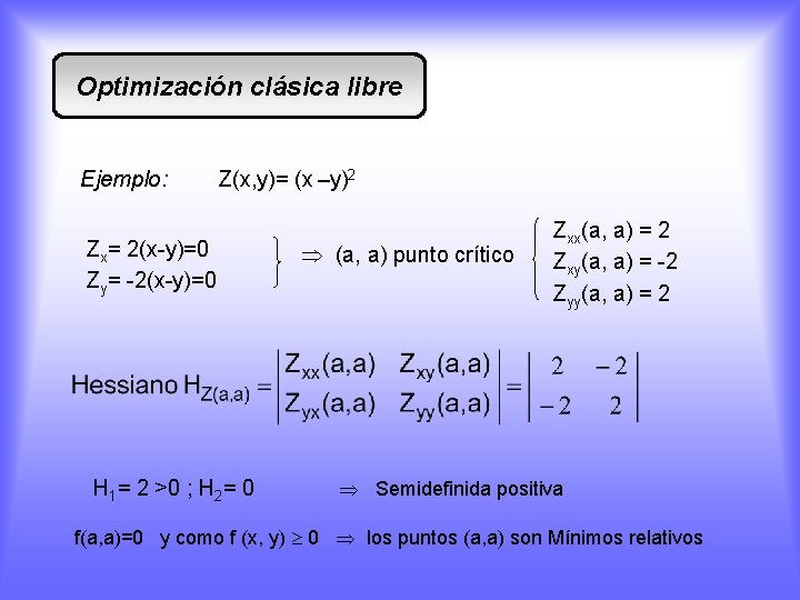 Optimización clásica libre Ejemplo: Z(x, y)= (x –y)2 Zx= 2(x-y)=0 Zy= -2(x-y)=0 H 1=