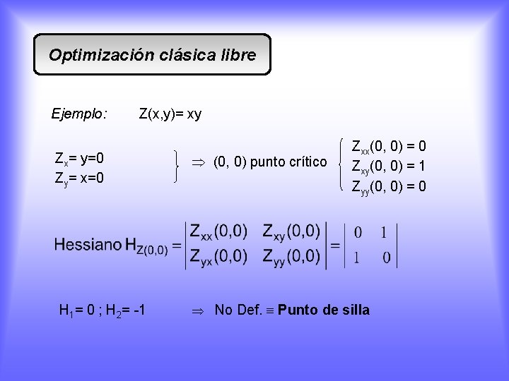 Optimización clásica libre Ejemplo: Z(x, y)= xy Zx= y=0 Zy= x=0 H 1= 0