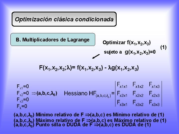 Optimización clásica condicionada B. Multiplicadores de Lagrange Optimizar f(x 1, x 2, x 3)