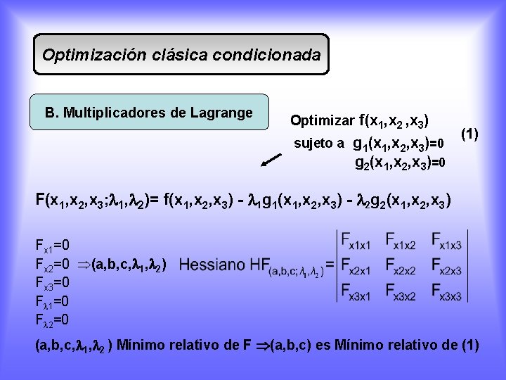 Optimización clásica condicionada B. Multiplicadores de Lagrange Optimizar f(x 1, x 2 , x