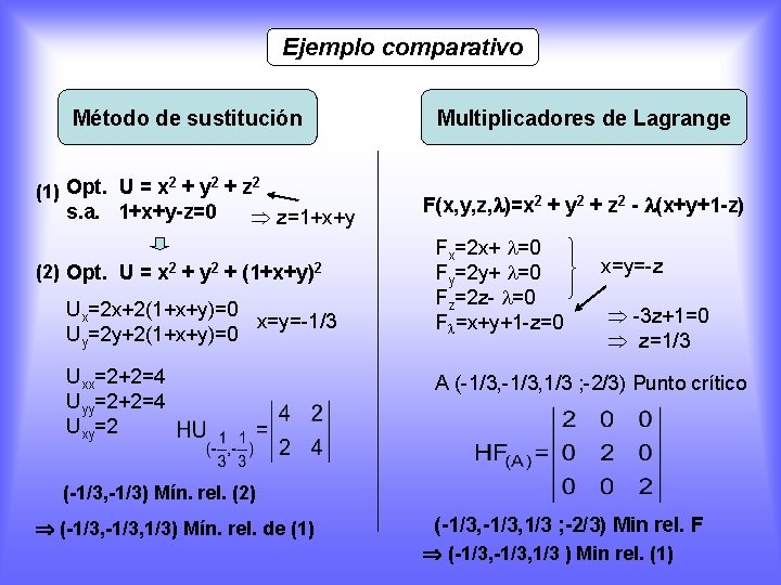 Ejemplo comparativo Método de sustitución 2 2 2 (1) Opt. U = x +