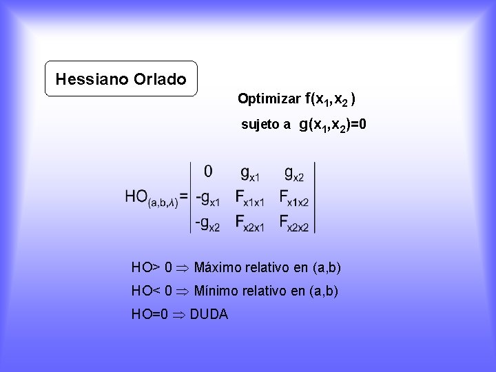 Hessiano Orlado Optimizar f(x 1, x 2 ) sujeto a g(x 1, x 2)=0