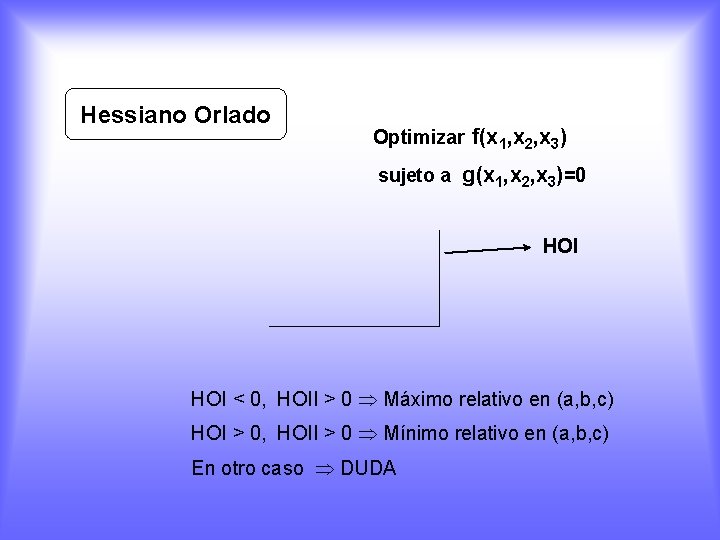 Hessiano Orlado Optimizar f(x 1, x 2, x 3) sujeto a g(x 1, x
