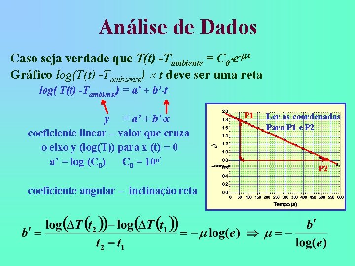 Análise de Dados Caso seja verdade que T(t) -Tambiente = C 0 e-m t Análise de Dados Caso seja verdade que T(t) -Tambiente = C 0 e-m t
