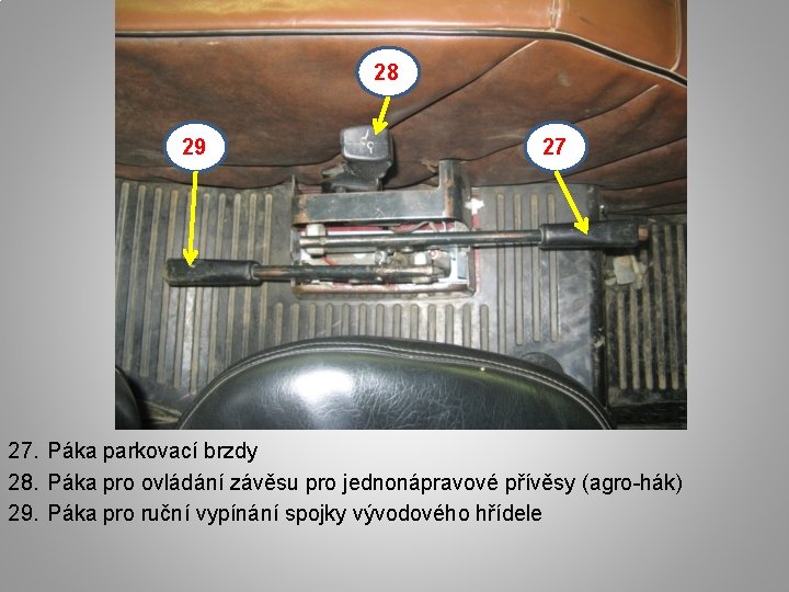 28 29 27 27. Páka parkovací brzdy 28. Páka pro ovládání závěsu pro jednonápravové