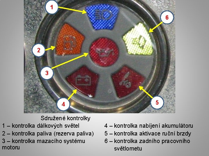 1 6 2 3 4 Sdružené kontrolky 1 – kontrolka dálkových světel 2 –