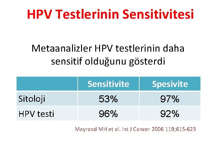 HPV Testlerinin Sensitivitesi Metaanalizler HPV testlerinin daha sensitif olduğunu gösterdi Sensitivite Spesivite Sitoloji 53%