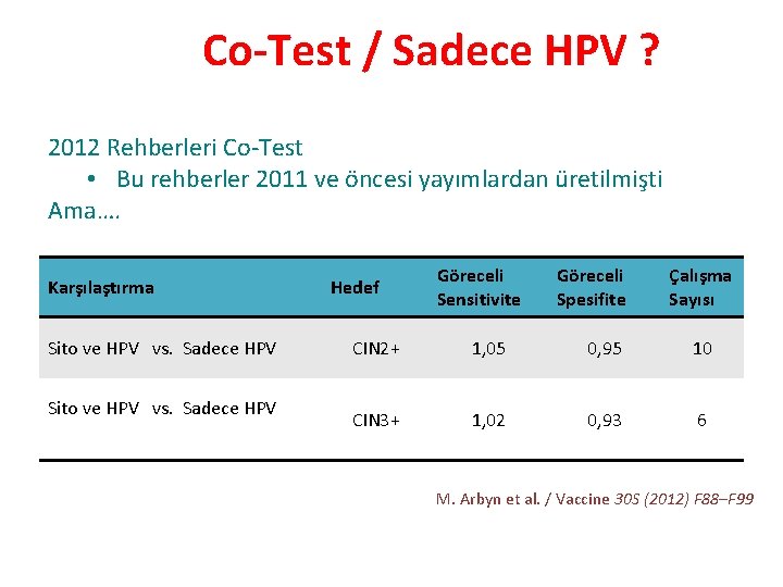 Co-Test / Sadece HPV ? 2012 Rehberleri Co-Test • Bu rehberler 2011 ve öncesi