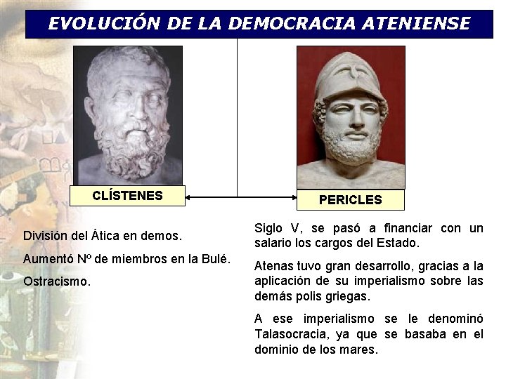 EVOLUCIÓN DE LA DEMOCRACIA ATENIENSE CLÍSTENES División del Ática en demos. Aumentó Nº de