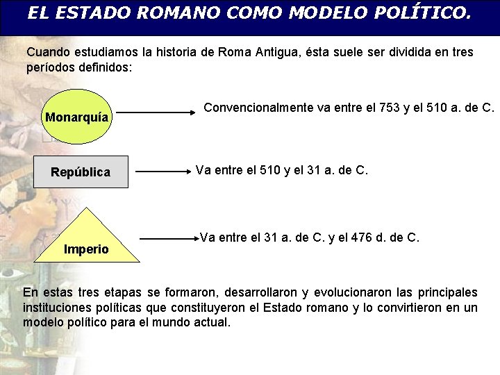 EL ESTADO ROMANO COMO MODELO POLÍTICO. Cuando estudiamos la historia de Roma Antigua, ésta