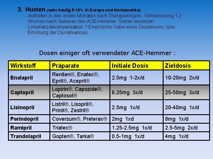 3. Husten (sehr häufig 5 -10% In Europa und Nordamerika) - Auftreten in den 3. Husten (sehr häufig 5 -10% In Europa und Nordamerika) - Auftreten in den