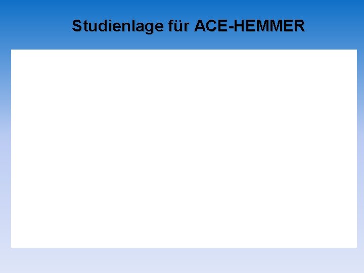 Studienlage für ACE-HEMMER Studienlage für ACE-HEMMER