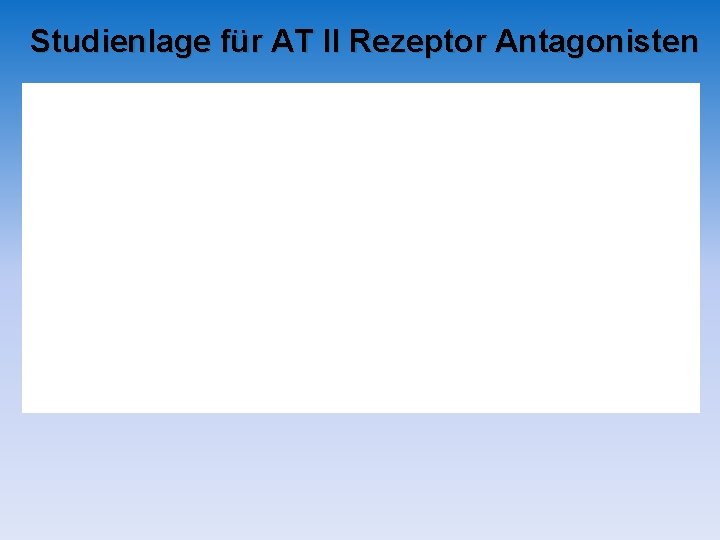 Studienlage für AT II Rezeptor Antagonisten Studienlage für AT II Rezeptor Antagonisten