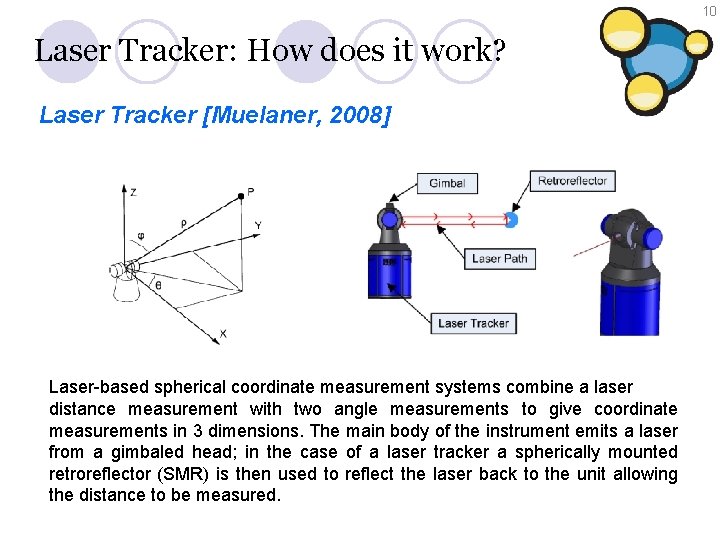 10 Laser Tracker: How does it work? Laser Tracker [Muelaner, 2008] Laser-based spherical coordinate