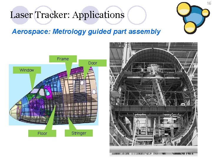 16 Laser Tracker: Applications Aerospace: Metrology guided part assembly Frame Door Window Floor Stringer