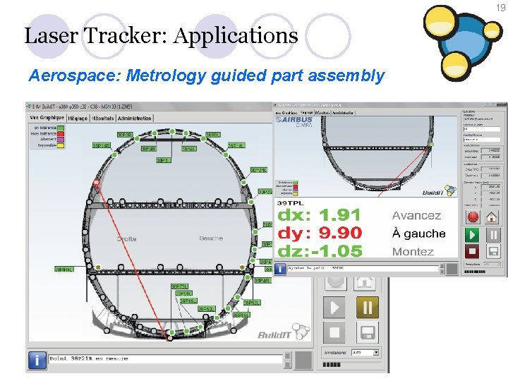 19 Laser Tracker: Applications Aerospace: Metrology guided part assembly Used especially for tooling applications.