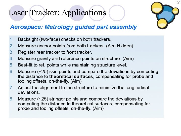 20 Laser Tracker: Applications Aerospace: Metrology guided part assembly Used especially for tooling applications.