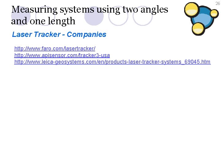 Measuring systems using two angles and one length Laser Tracker - Companies http: //www.