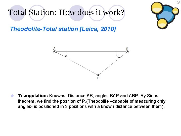 28 Total Station: How does it work? Theodolite-Total station [Leica, 2010] l Triangulation: Knowns: