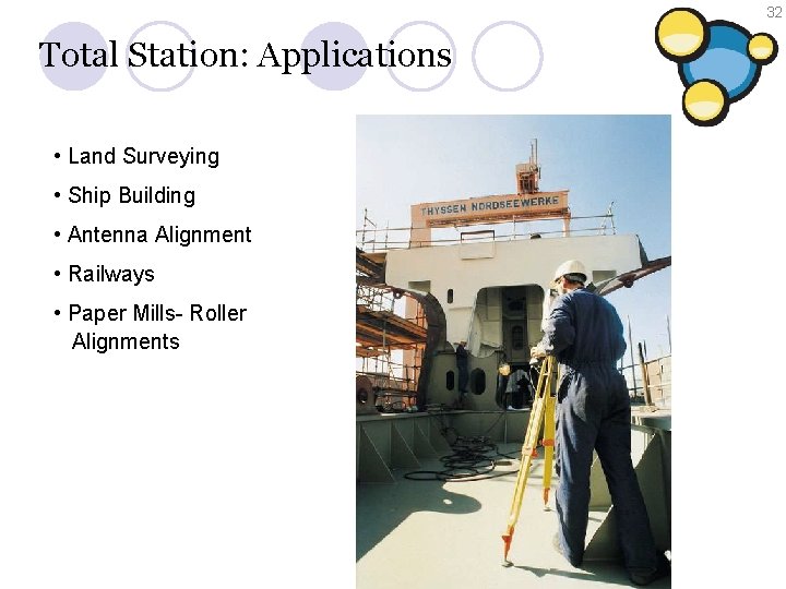 32 Total Station: Applications • Land Surveying • Ship Building • Antenna Alignment •