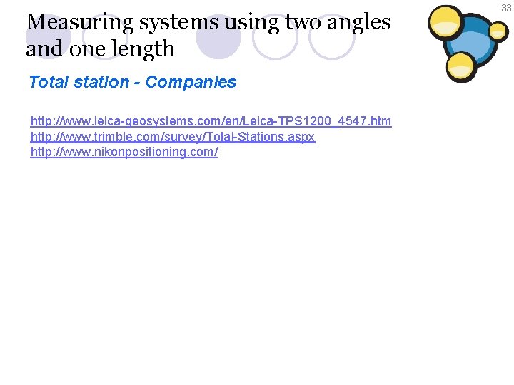 Measuring systems using two angles and one length Total station - Companies http: //www.