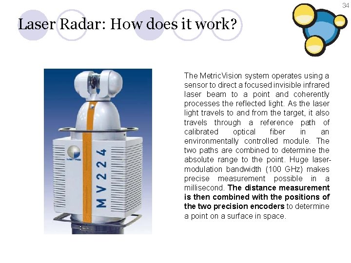 34 Laser Radar: How does it work? The Metric. Vision system operates using a