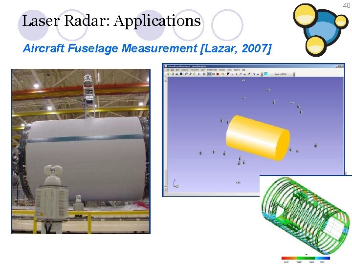 40 Laser Radar: Applications Aircraft Fuselage Measurement [Lazar, 2007] 