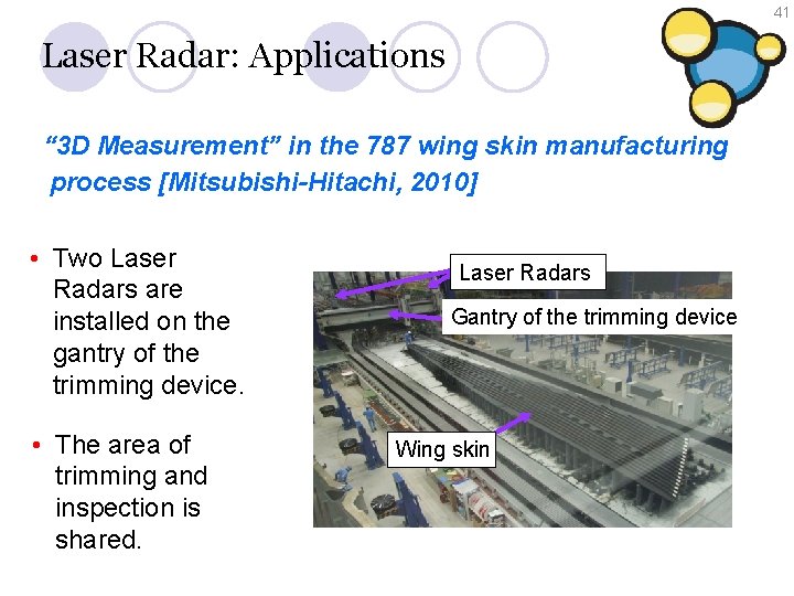 41 Laser Radar: Applications “ 3 D Measurement” in the 787 wing skin manufacturing