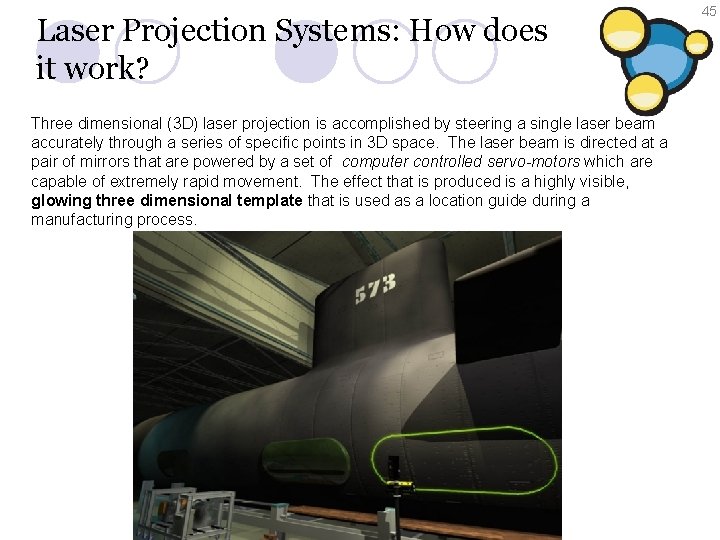 Laser Projection Systems: How does it work? Three dimensional (3 D) laser projection is